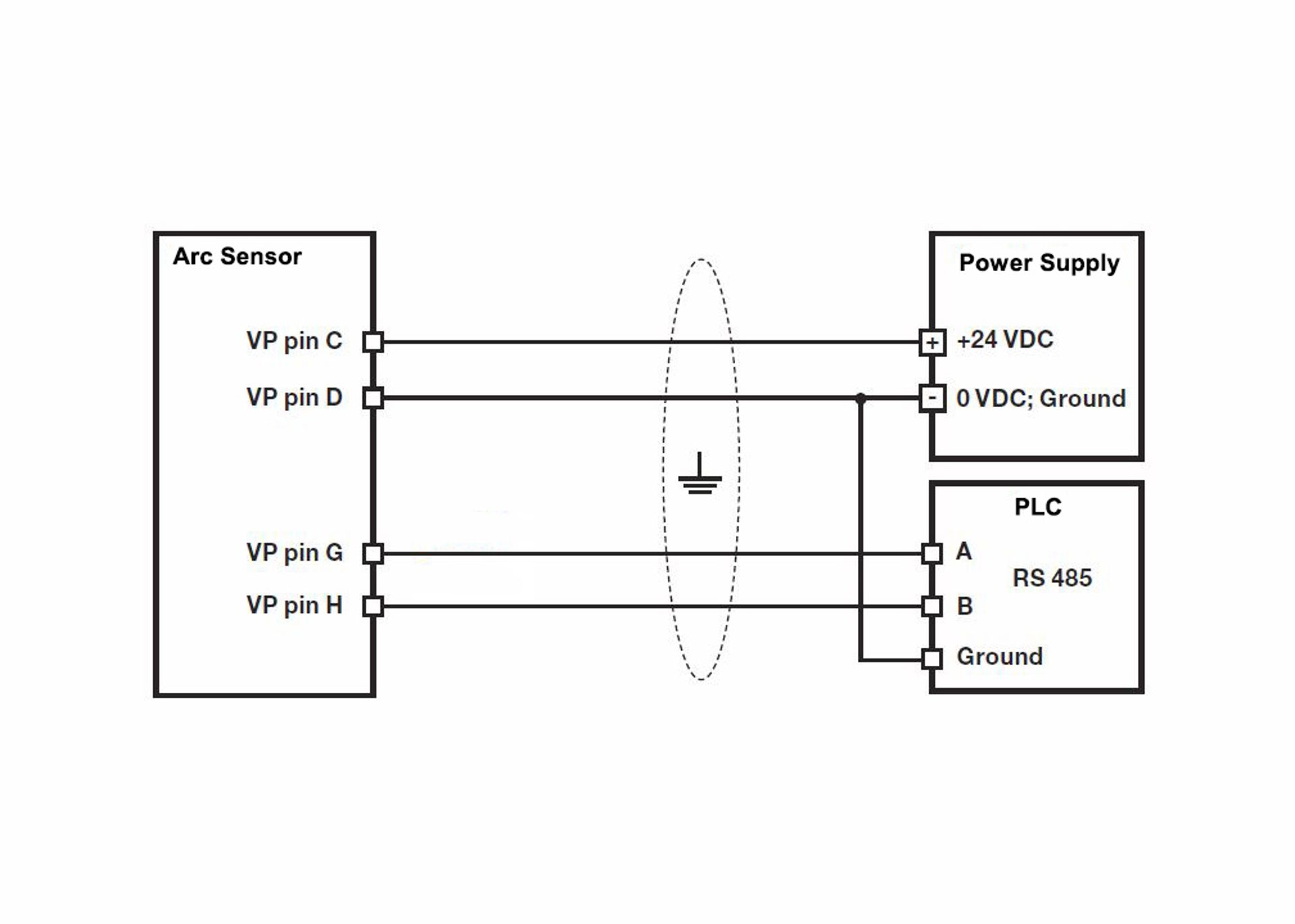 Modbus Passive Input