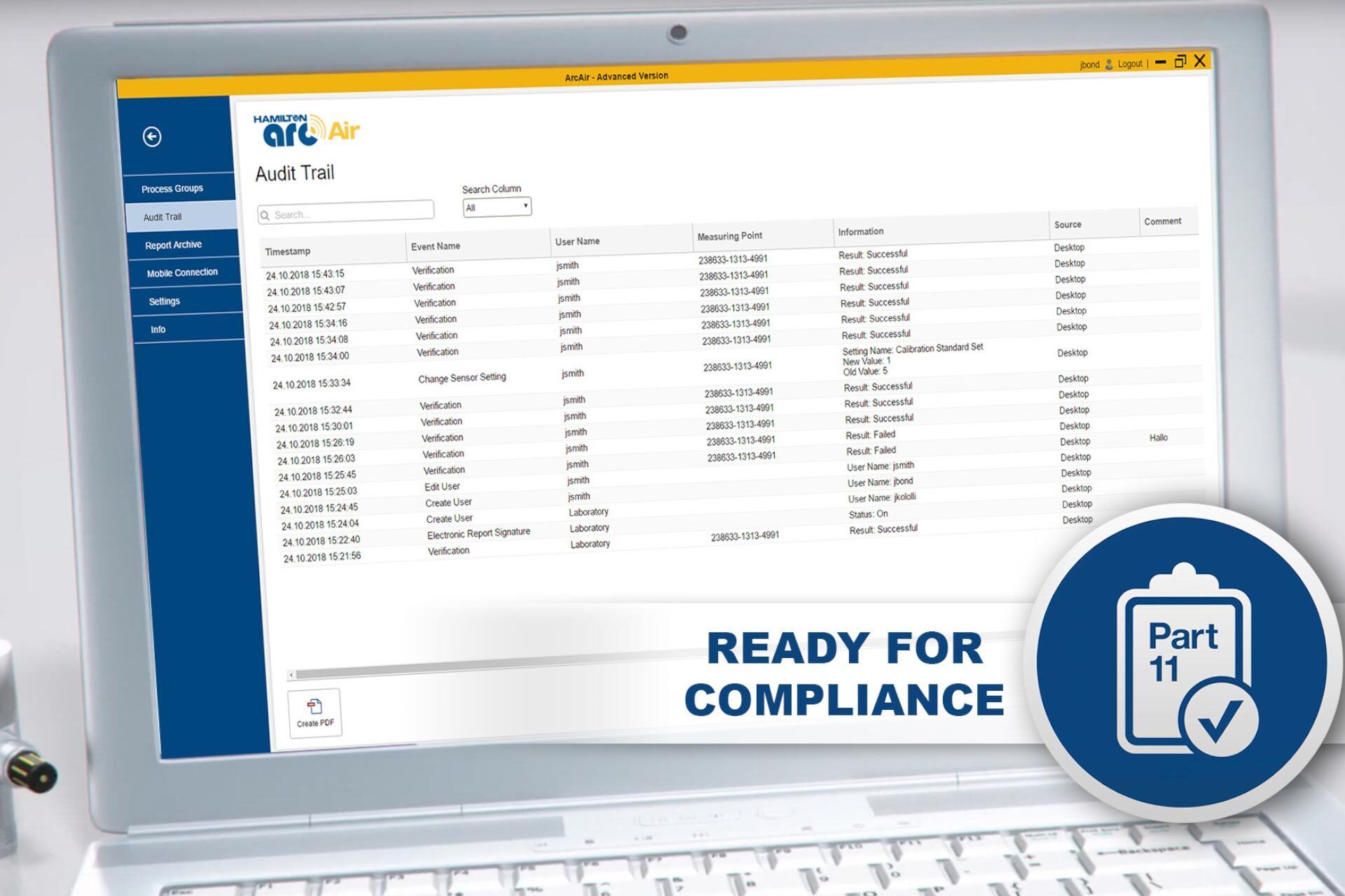 Arcair gmp compliance