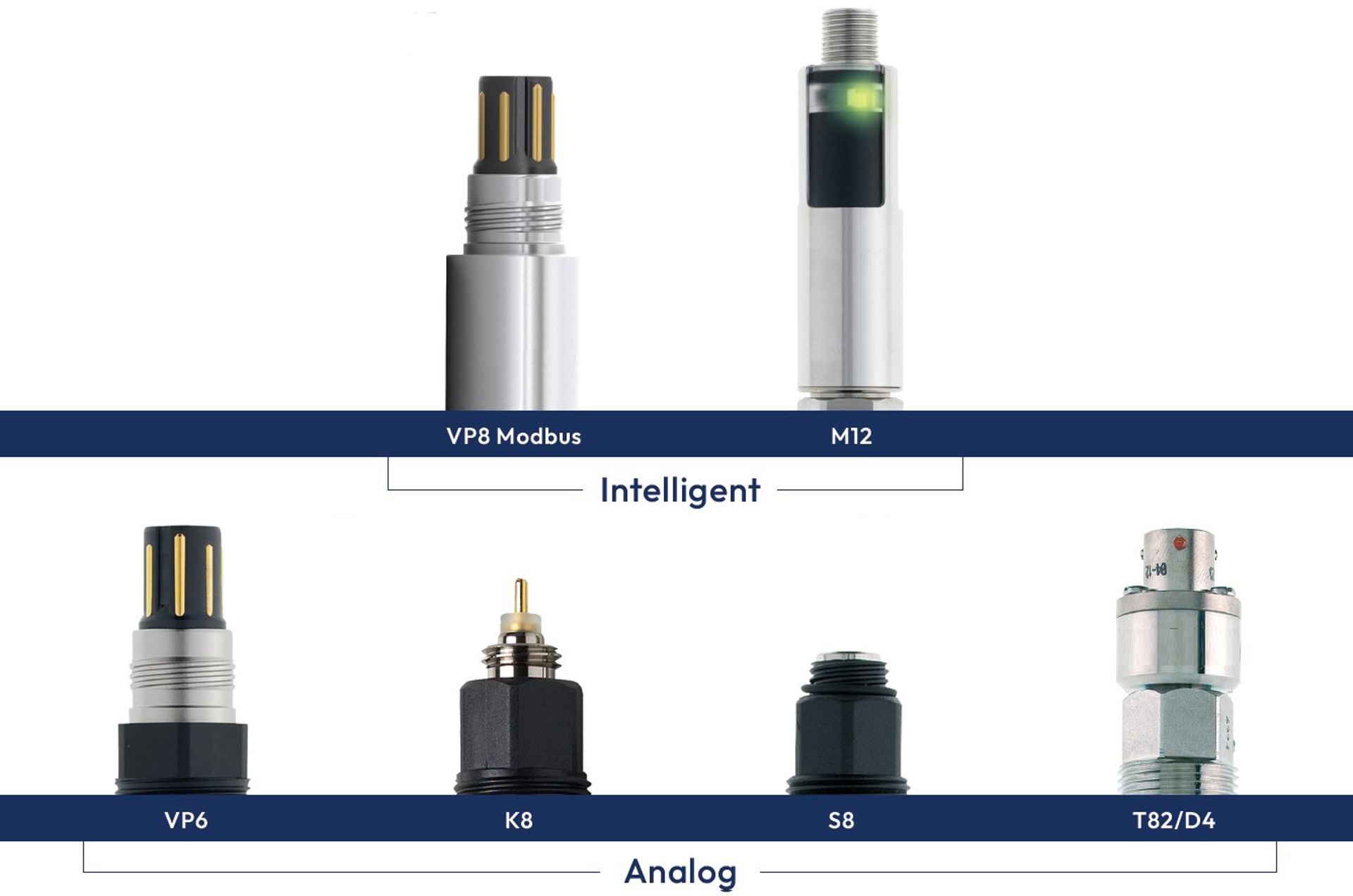 Arc sensor connections oem