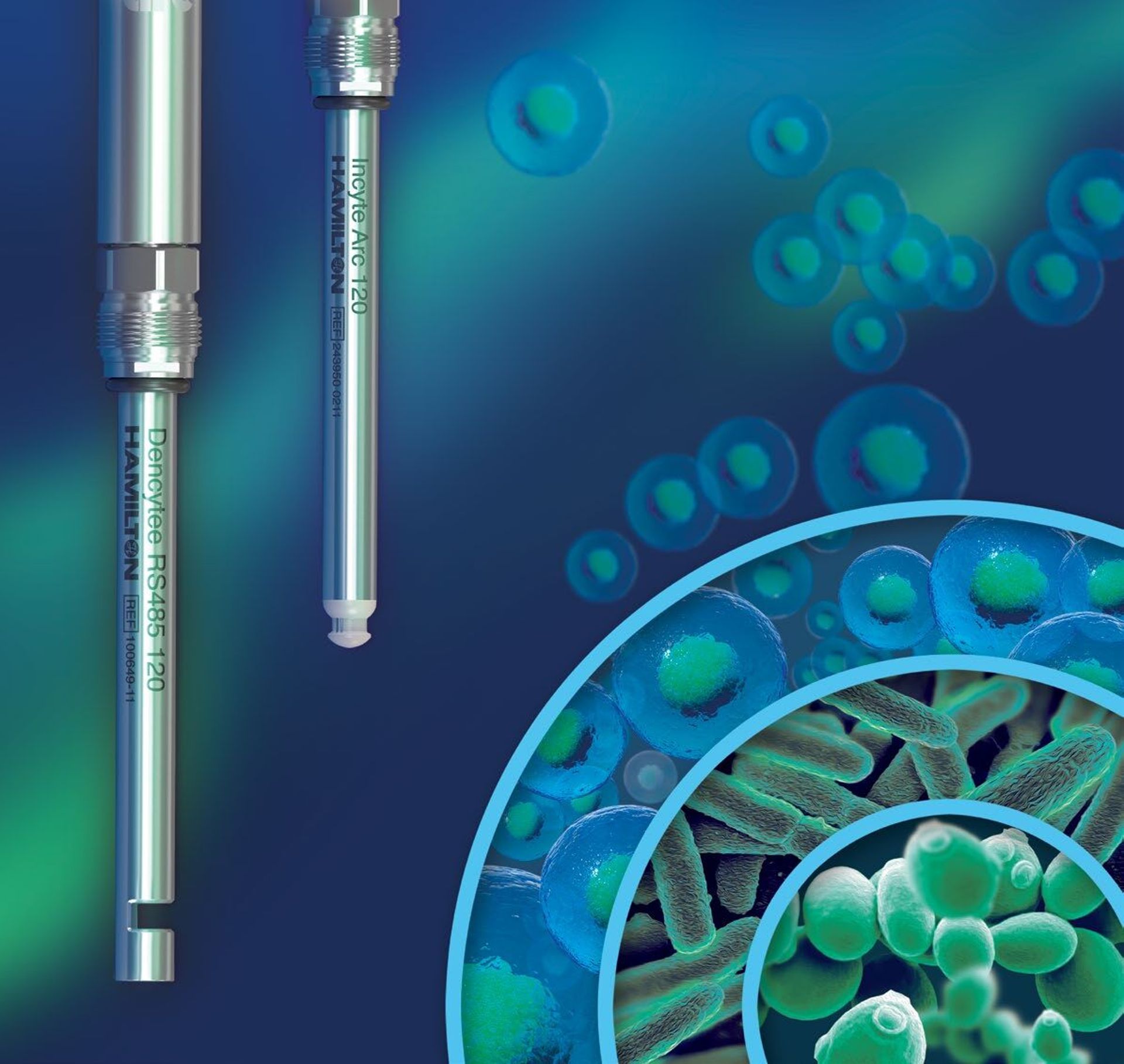 Hamilton Densytee RS485 120 and Incyte Arc 120 sensors beside microscopic cell imagery