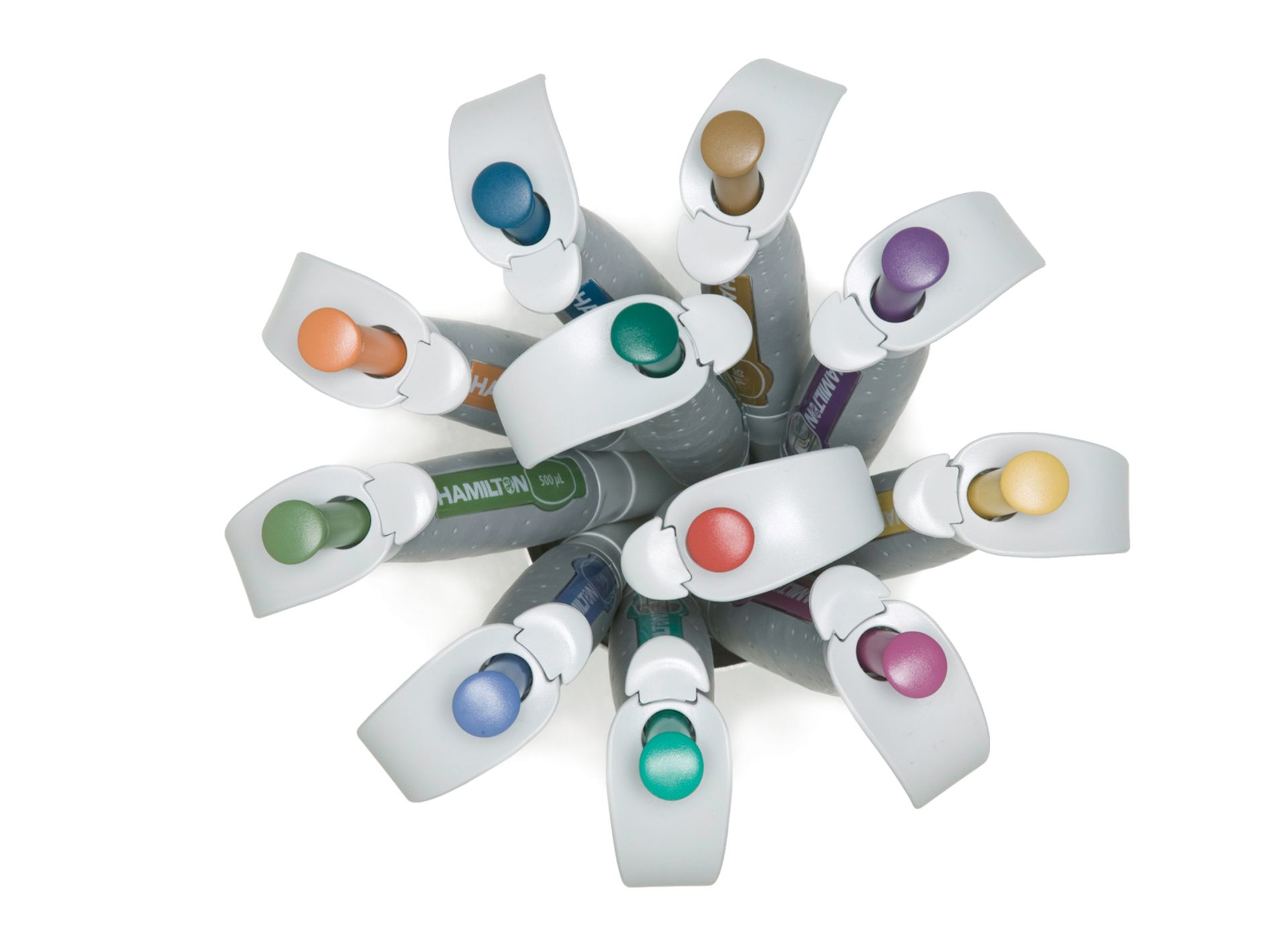 Manual pipette kits