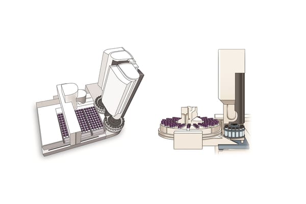 Agilent GC Autosamplers