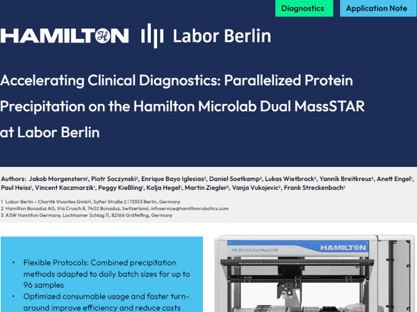App Note Dual Mass STAR at Labor Berlin TIMG png