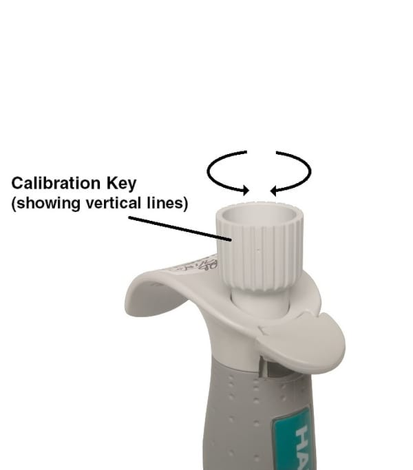 Pipettes Calibration 4 Padded