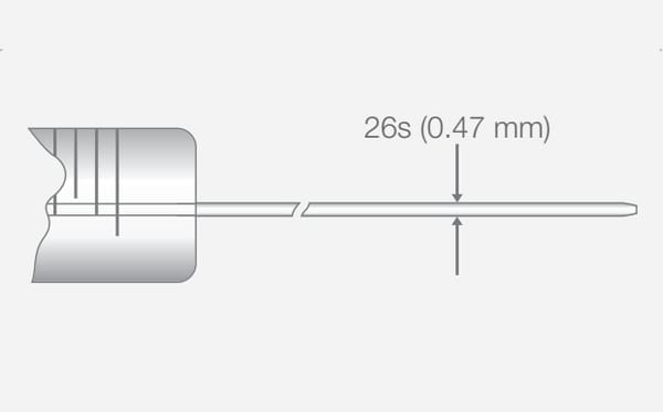 Diagram of a syringe needle labeled 26s (0.47 mm) indicating outer diameter