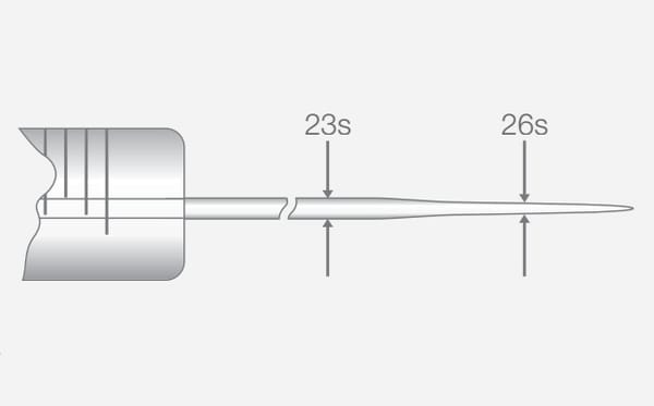 Diagram of a needle with gauge labels 23s and 26s indicating two points along the shaft