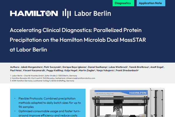 App Note Dual Mass STAR at Labor Berlin TIMG png