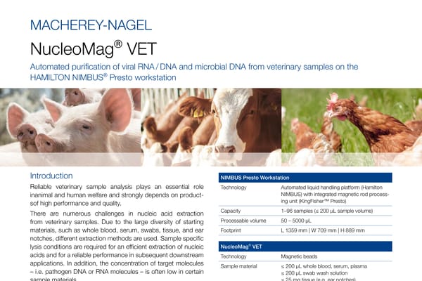 Application note Nucleo Mag VET Nimbus Presto TIMG