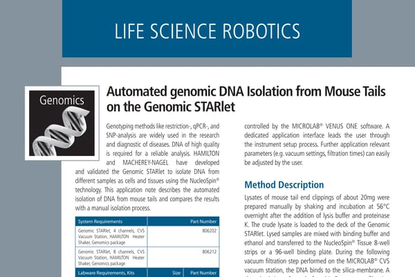Application note Nucleo Spin 96 Tissue Genomic STARlet TIMG