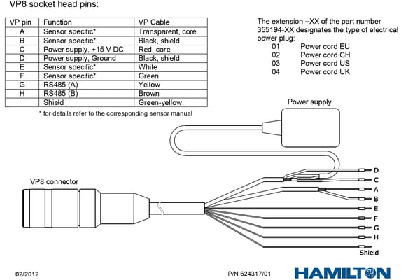VP8 socket head pin diagram showing connector wiring: pins A–H and shield with cable colors and RS485/power functions