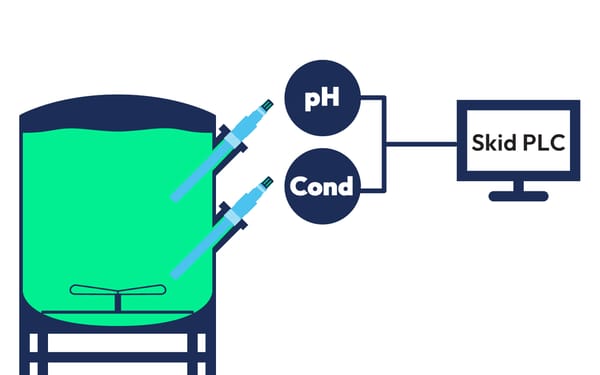 buffer preparation for biopharma downstream process