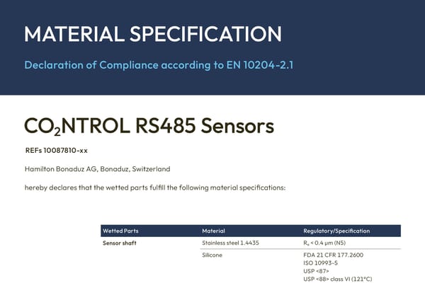 Material Specification Declaration of Compliance EN 10204-2.1 for CO₂NTROL RS485 Sensors