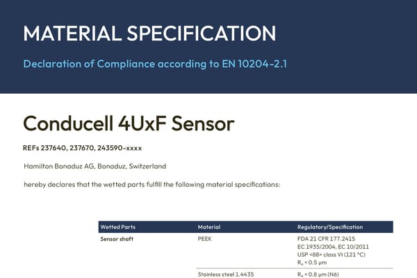 Mat Specs Conducell 4UxF