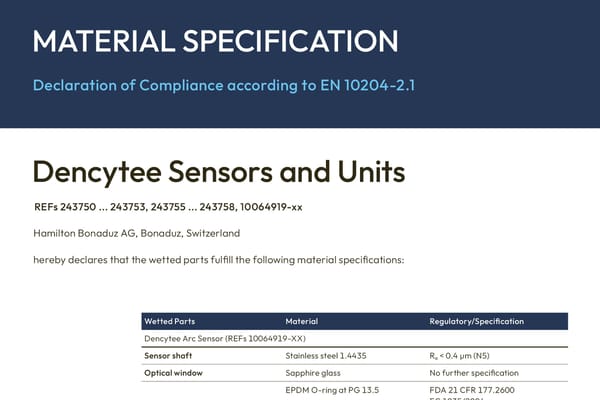 Material Specification document for Dencytee Sensors and Units, Declaration of Compliance EN 10204-2.1
