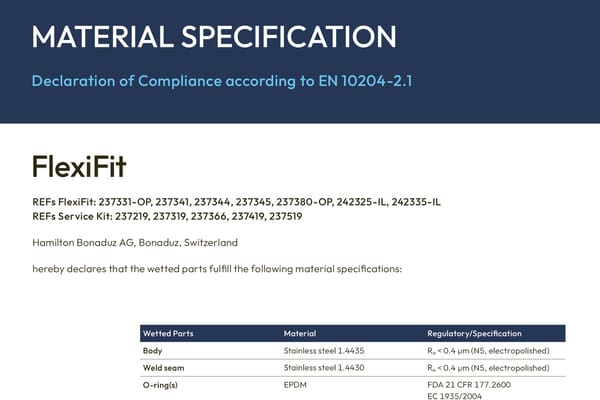 Material Specification FlexiFit