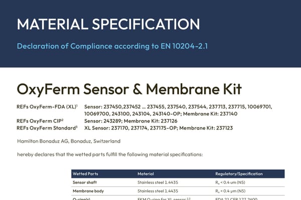 Membrane Kit CIP for OxyFerm Sensor Maintenance
