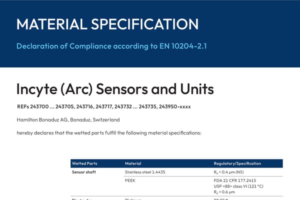 Material Specification sheet for Incyte Arc Sensors and Units, listing wetted parts, materials, and regulatory specs