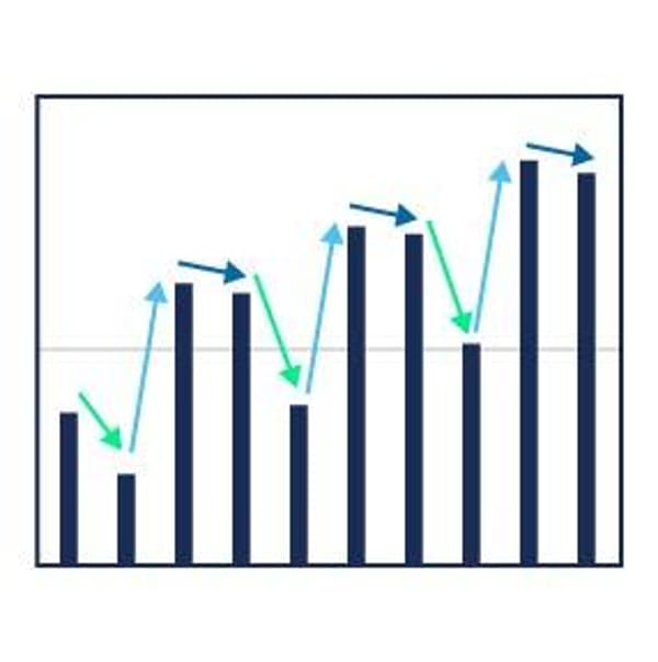 Bar chart with upward trend, overlaid with alternating teal and green zigzag arrow lines showing growth progression.
