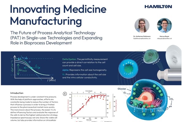 Innovative medicine manufacturing