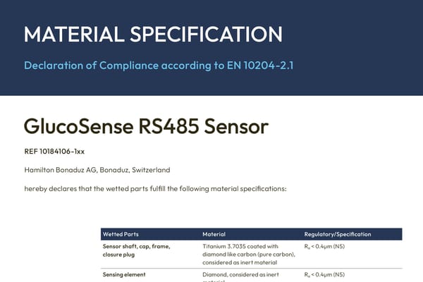 Material specification document for GlucoSense RS485 Sensor, REF 10184106-1xx, declaring wetted parts compliance per EN 10204-2.1