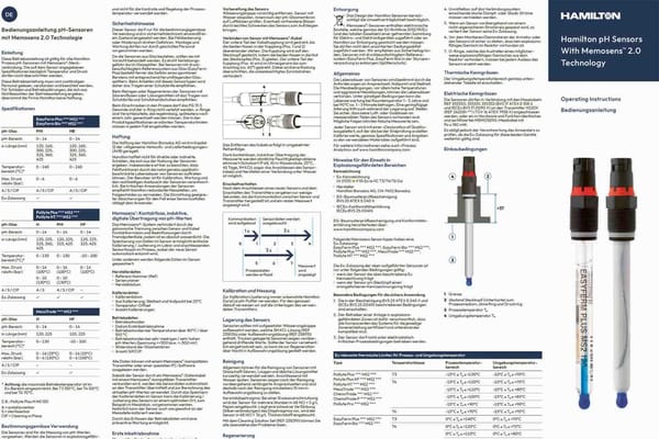 Memosens 2 operating instructions