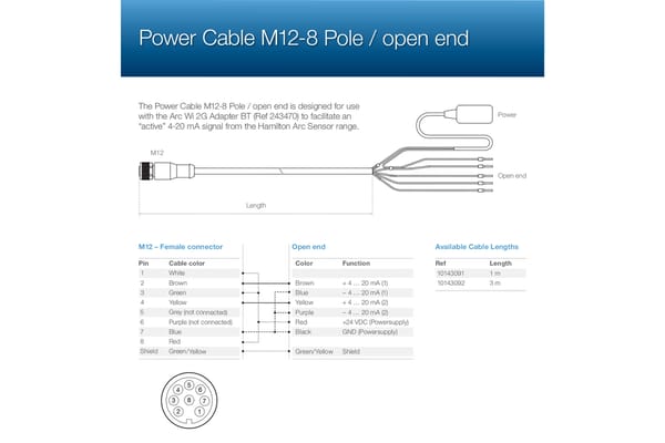 Power cable m12 8 pole manual