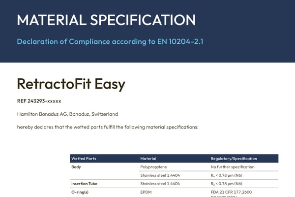 Retractofit easy material spec