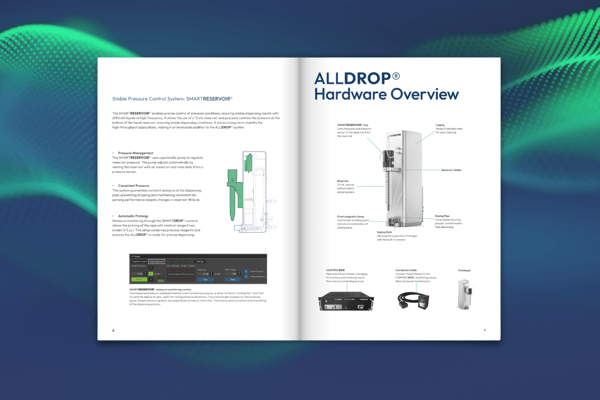 Brochure ALLDROP TIMG