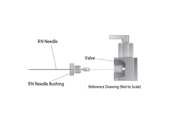 hamiltom Needle Bushings