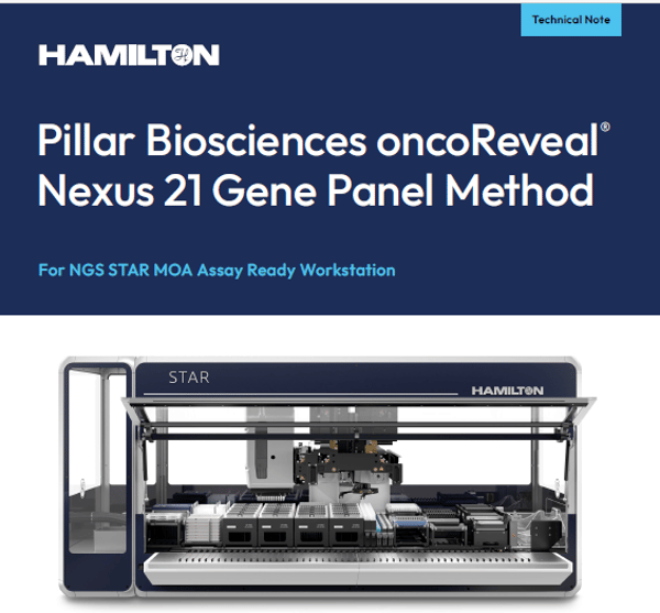 Hamilton STAR automated liquid handler with Pillar Biosciences oncoReveal Nexus 21 Gene Panel Method technical note header
