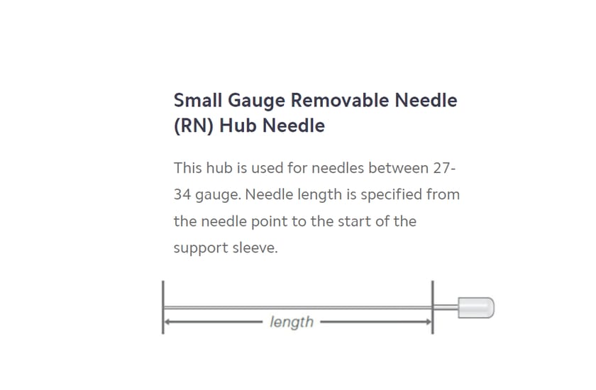 Hamilton 23 gauge, Small Hub RN Needle, custom length (0.5 to 12 in), point style 5 or AS, 6/PK