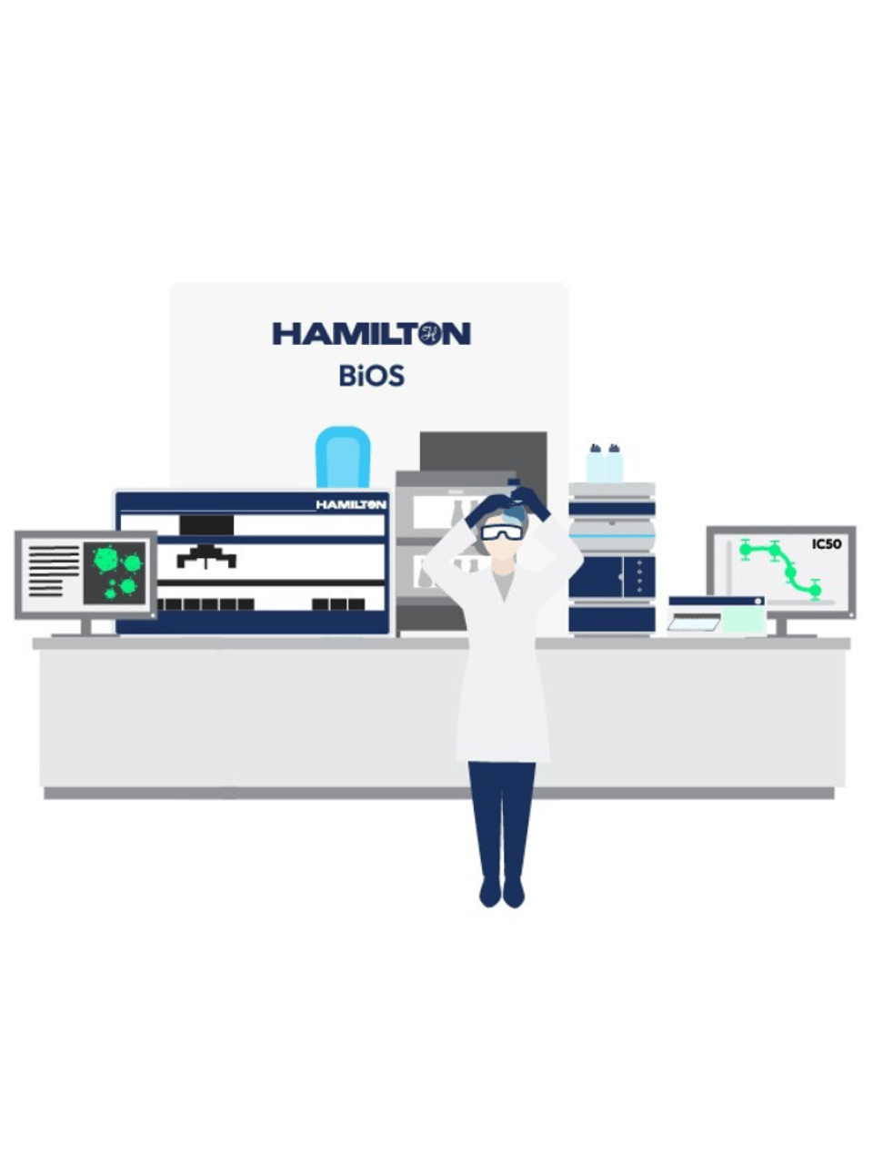 Drug Discovery