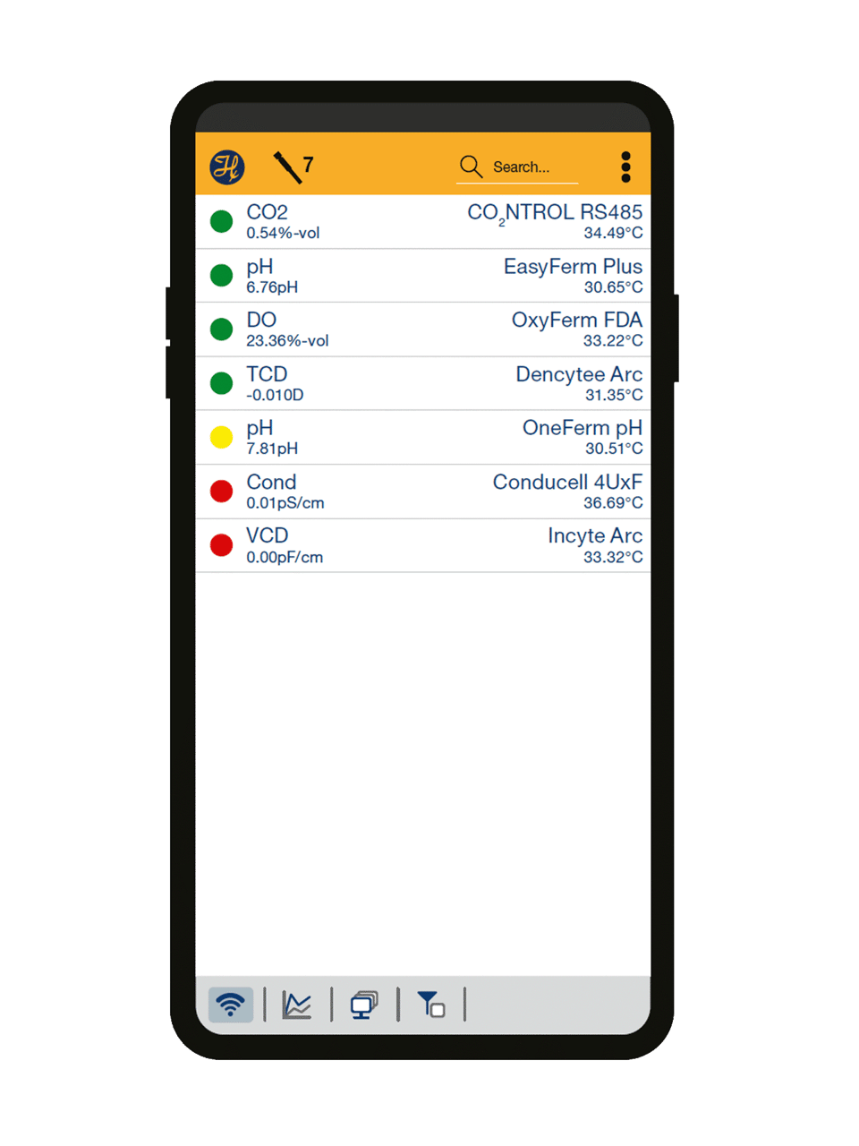 Arc interface