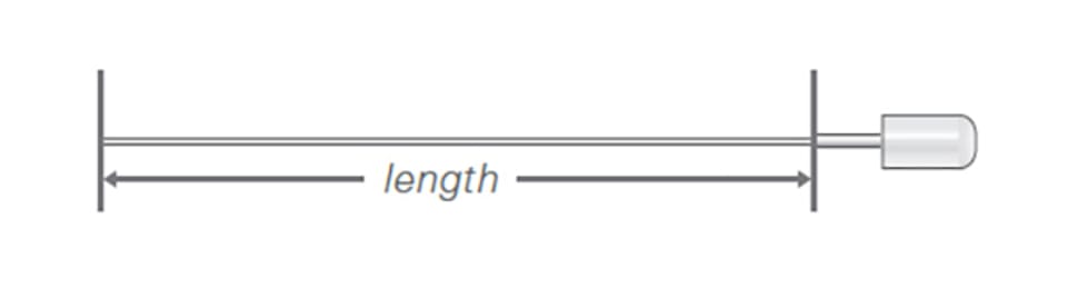 Needle Length Small Gauge Removable Needle