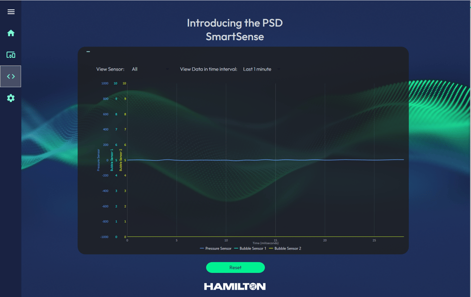PSD SmartSense dashboard showing real-time chart of Pressure Sensor, Bubble Sensor 1, and Bubble Sensor 2 data over time