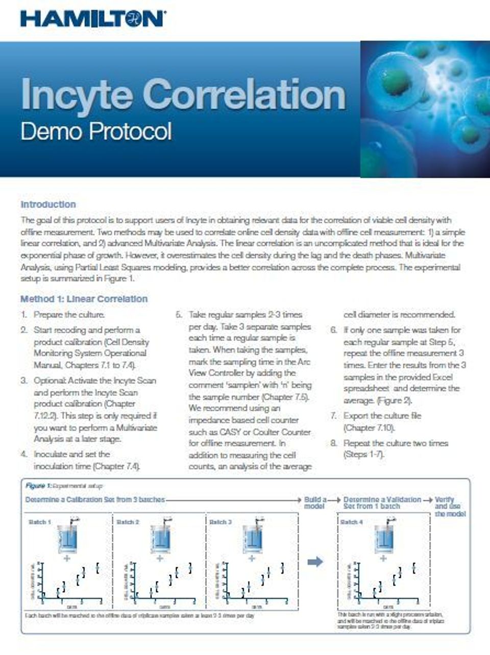 Hamilton Incyte Correlation Demo Protocol document cover with introduction text and experimental setup diagram showing calibration batches