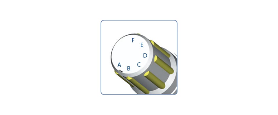 Cross-section view of a multi-channel pipetting head showing six labeled pins (A–F) arranged in a circular pattern